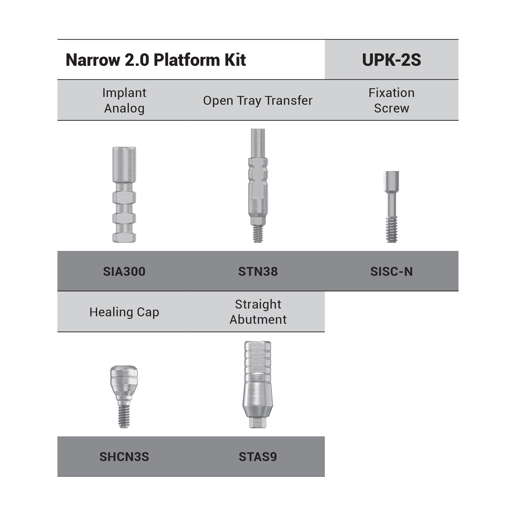 DSI Narrow Prosthetic Parts Kit Type 2S  - Internal Hex Ø2.00mm