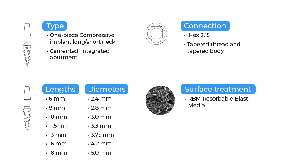 DSI One-Piece MC Compressive Immediate Implant Regular Neck