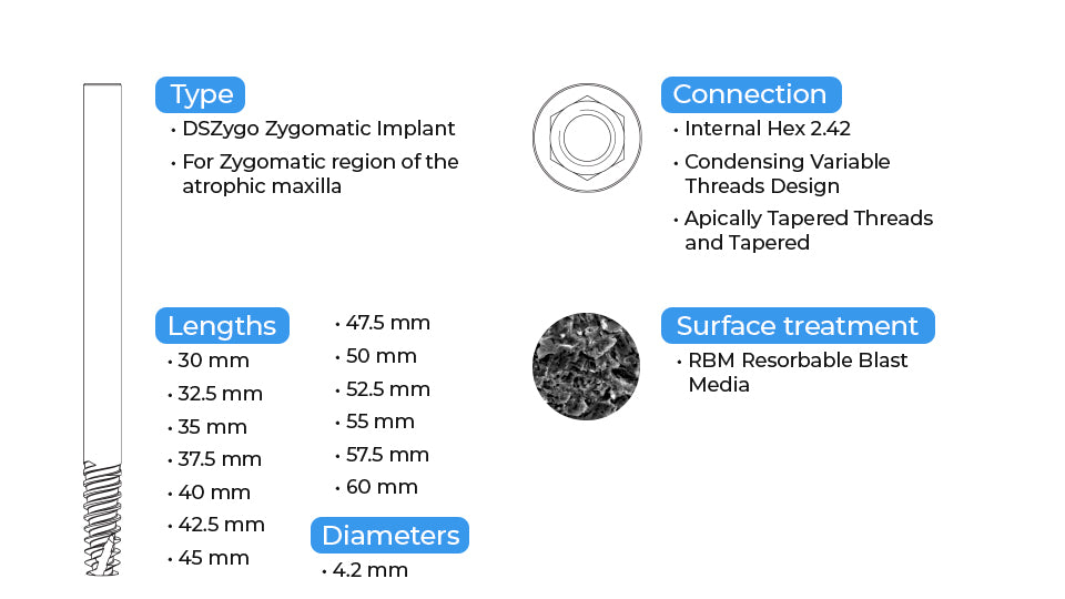 DSI DSZygo Zygomatic Implant - Internal Hex