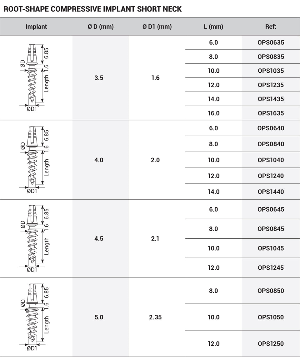 DSI One-Piece Root-shape Compressive Immediate Implant OPS Short Neck