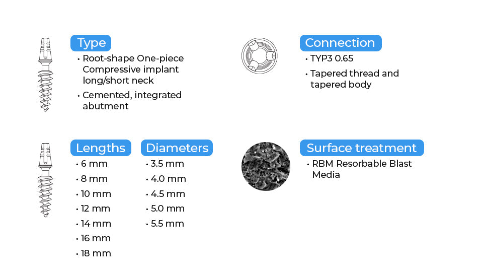 DSI One-Piece Root-shape Compressive Immediate Implant OPS Short Neck